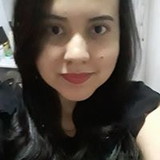 ana milrea santos paulo