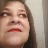 Sandra Leão Leao Silva