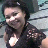 Claudiana Rose Melo Ferreira Almeida