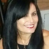 maria lucia da silva santos