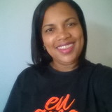 Adriana Patricia Pereira da Silva