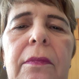 Consolação Studart