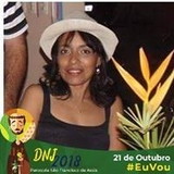 Ir para o perfil do usuário