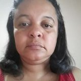 Sandra Aparecida Ercilio dos santos