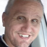 Luiz Augusto Loyolla Filho