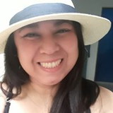 PATRICIA KELLY DE OLIVEIRA BRAGA