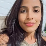 Ir para o perfil do usuário