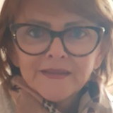 Maria Betania Silva Scaringi