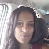 Gessica Rodrigues Dos Santos