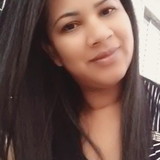 Priscila Andreia de jesus De oliveira