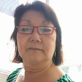 Regina Haruko Goto Perrella