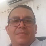 Admirsoncarneiro Ferreira Carneiro