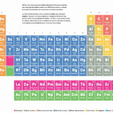 Richard Silva Oliveira Brito