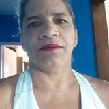 Aurilene de Macedo Santos