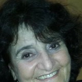 Elnora Nunes Benvenutti