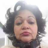 Janete Karck Santiago 