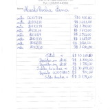 Márcio José Rocha Lima