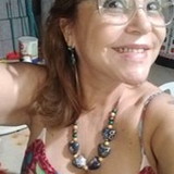 Maria Joao Carvalho Ramos