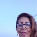 Sandra Miranda de Oliveira Macêdo