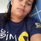 Patrícia Rocha da Silva Sa