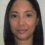 BARBARA GILMARIA DE MARCOS VELOSO