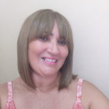 Evieth Gomes malaquias