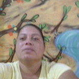 Andrea Malheiros Dos santos