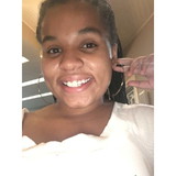 Raissa Martins da Silva