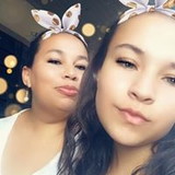 Rita de Cássia Nascimento