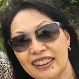 Cristina Tomoko Suguitani