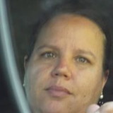 Ana Paula Dalpogeto Violim