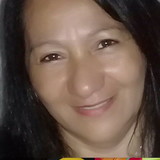 Ana Carolina Inácio da