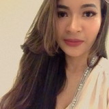 Keila Moreira Bremgartner