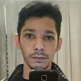 Fagner Sancho da Silva