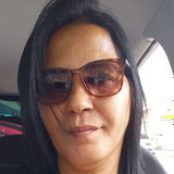 Mara Lilia de Oliveira