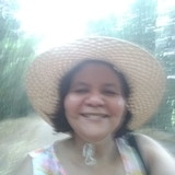 Celia Borchardt dos Santos