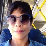 Erika Ferreira da silva