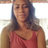 Wany Baldez Pereira dos Santos