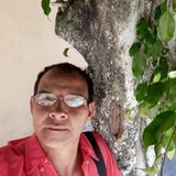 José Ribeiro Da Silva