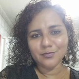 Vergiliana Santos Correa