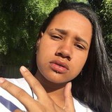 Jéssica Oliveira dos Santos