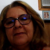 cristhiene coyado coyado