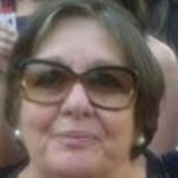 Ir para o perfil do usuário