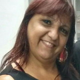 Eliane Gregorio de Araujo Toth