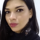 Patricia de Fatima Jorge