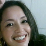 Alessandra Cristina Nunes de Oliveira