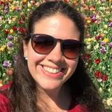 Giulianna Mendes Ferrero