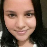 Thais Ethel de Carvalho Passos Silva