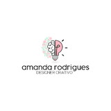 Amanda Rodrigues
