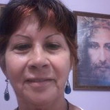 Filonia Maria Oliveira